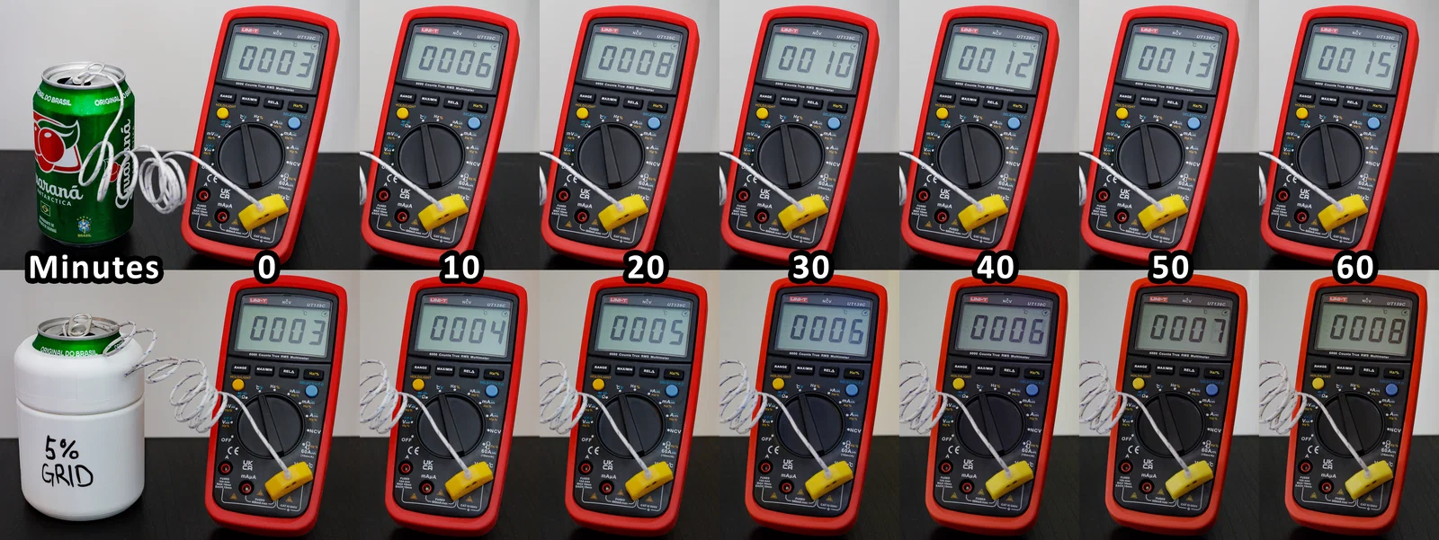 Vỏ giữ nhiệt (Koozie) 2 lớp cho lon 330ml & 500ml - Đã kiểm chứng khoa học - Image 5