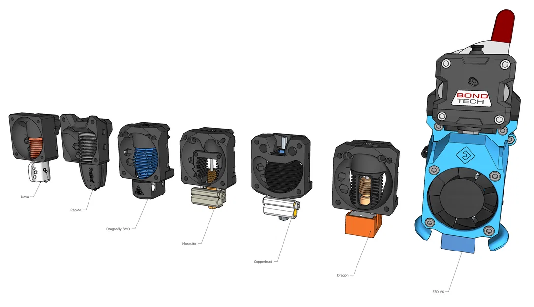 MY - Máy in 3D Core XY - Image 12