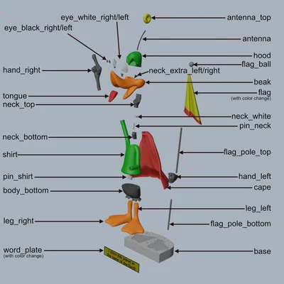 Mô hình Duck Dodgers - Nhân vật hoạt hình kinh điển