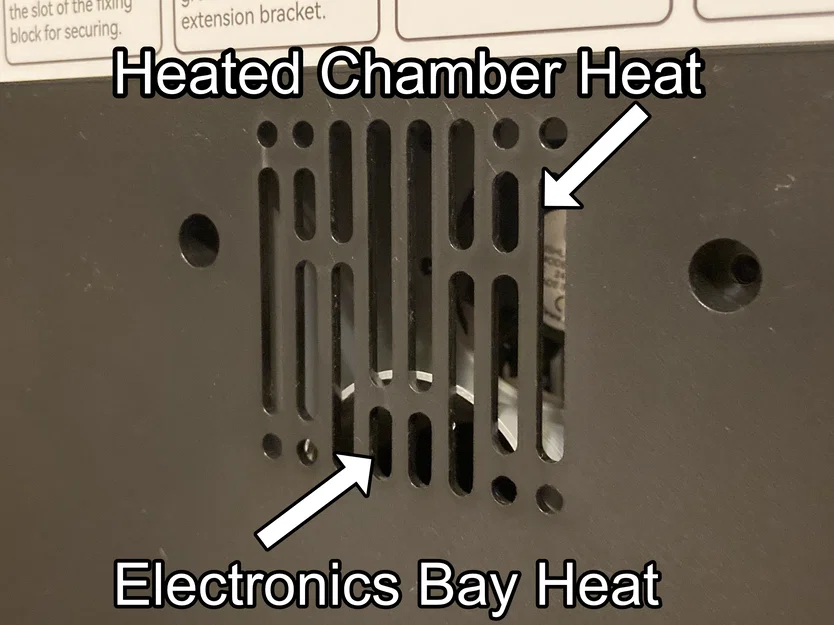 Ống Thoát Gió Buồng In Nhiệt & Khoang Điện Tử Cho Qidi Q1 Pro - Image 1