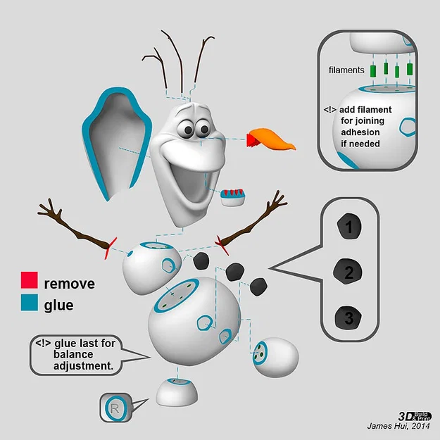 Olaf - Mình muốn đắp một người tuyết! - Image 6