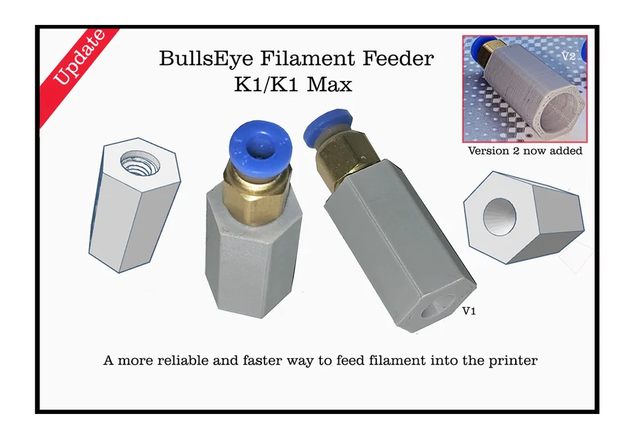 K1 Max/K1/K1C - Phễu nạp nhựa Bullseye - Image 2