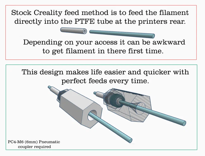 K1 Max/K1/K1C - Phễu nạp nhựa Bullseye - Image 3