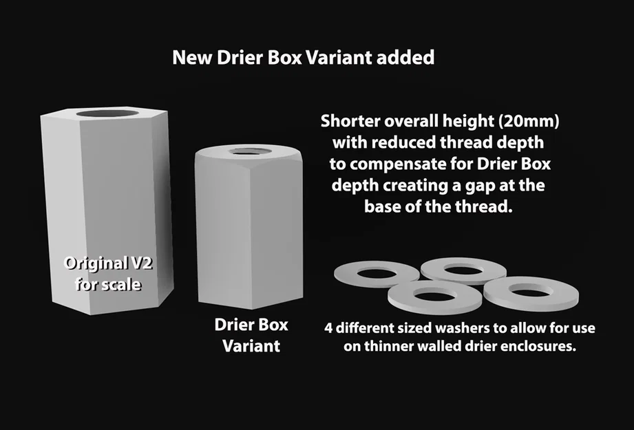 K1 Max/K1/K1C - Phễu nạp nhựa Bullseye - Image 5