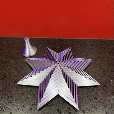 Mô hình ngôi sao lồng nhau (Nested stars)