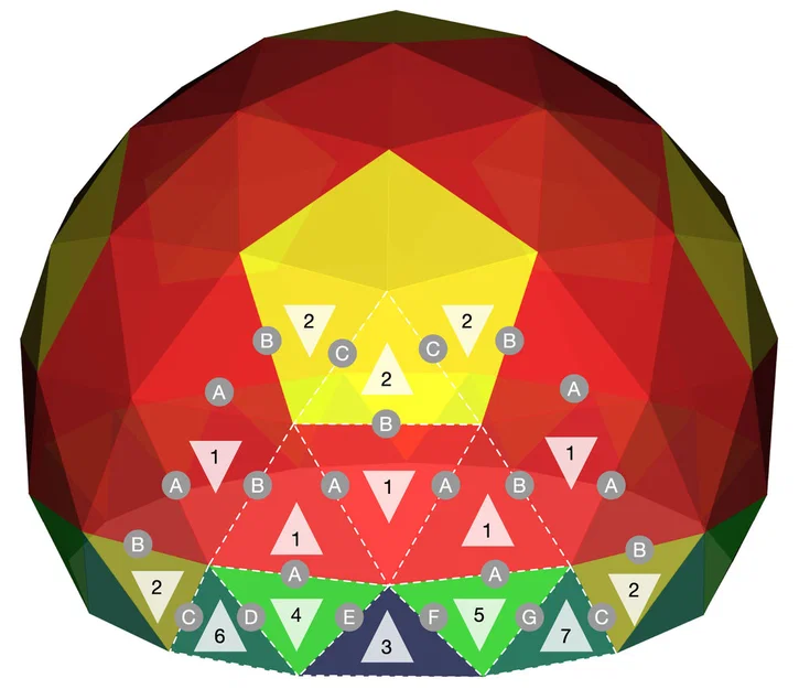 Nhà Mèo Geodesic Dome - Họa Tiết Cây Thông - Image 5