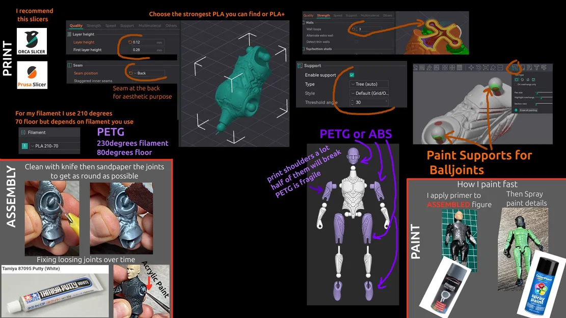 Mô hình 3D nhân vật phi công kiêm thợ máy Alex Reed tỷ lệ 1/18 - Image 4