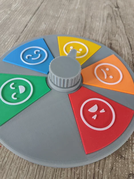 Bảng Chỉ Báo Mức Độ Đau / Tâm Trạng - Image 1