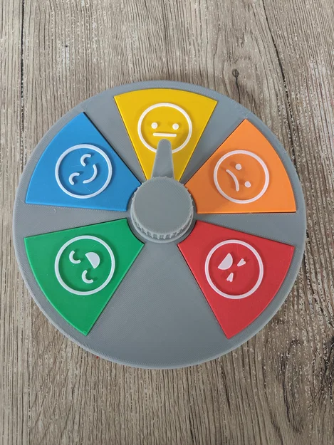 Bảng Chỉ Báo Mức Độ Đau / Tâm Trạng - Image 2