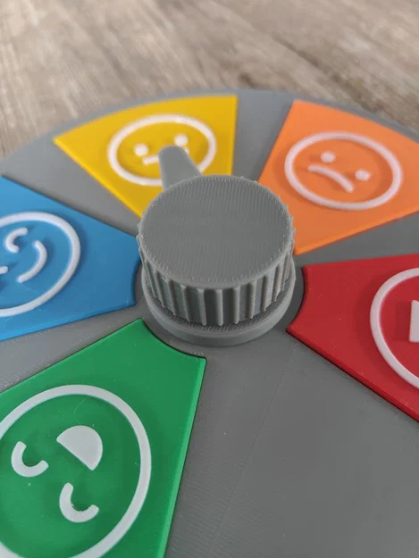 Bảng Chỉ Báo Mức Độ Đau / Tâm Trạng - Image 3