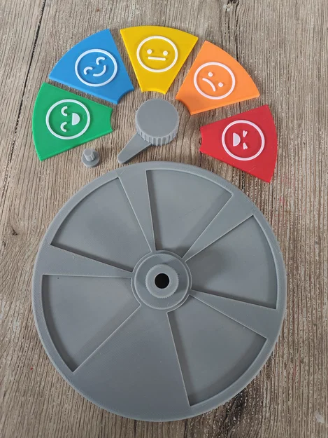 Bảng Chỉ Báo Mức Độ Đau / Tâm Trạng - Image 4