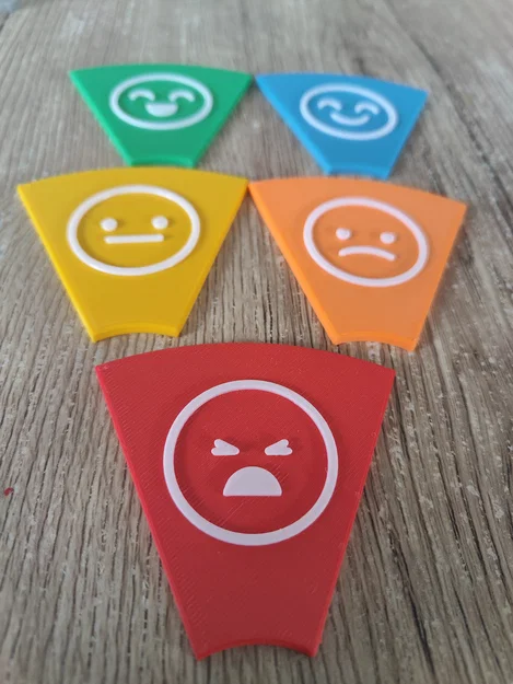 Bảng Chỉ Báo Mức Độ Đau / Tâm Trạng - Image 14