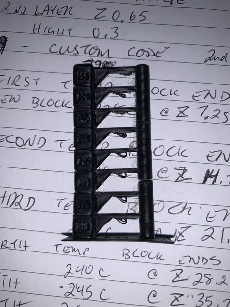 Tháp kiểm tra nhiệt độ (Temperature Tower) tùy chỉnh cho Elegoo Neptune 4 - Image 3