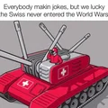 Mô hình xe tăng Swiss Army Tank - Thumbnail 2