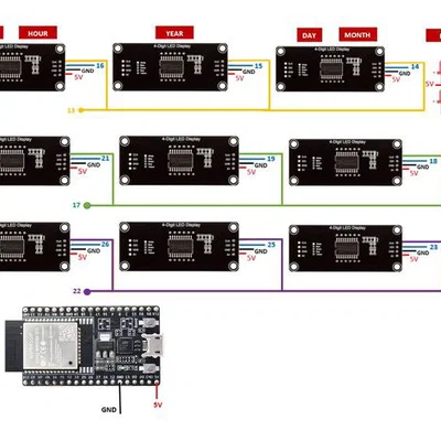 Đồng hồ Back To The Future (Trở lại tương lai)