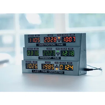 Đồng hồ Back To The Future (Trở lại tương lai)