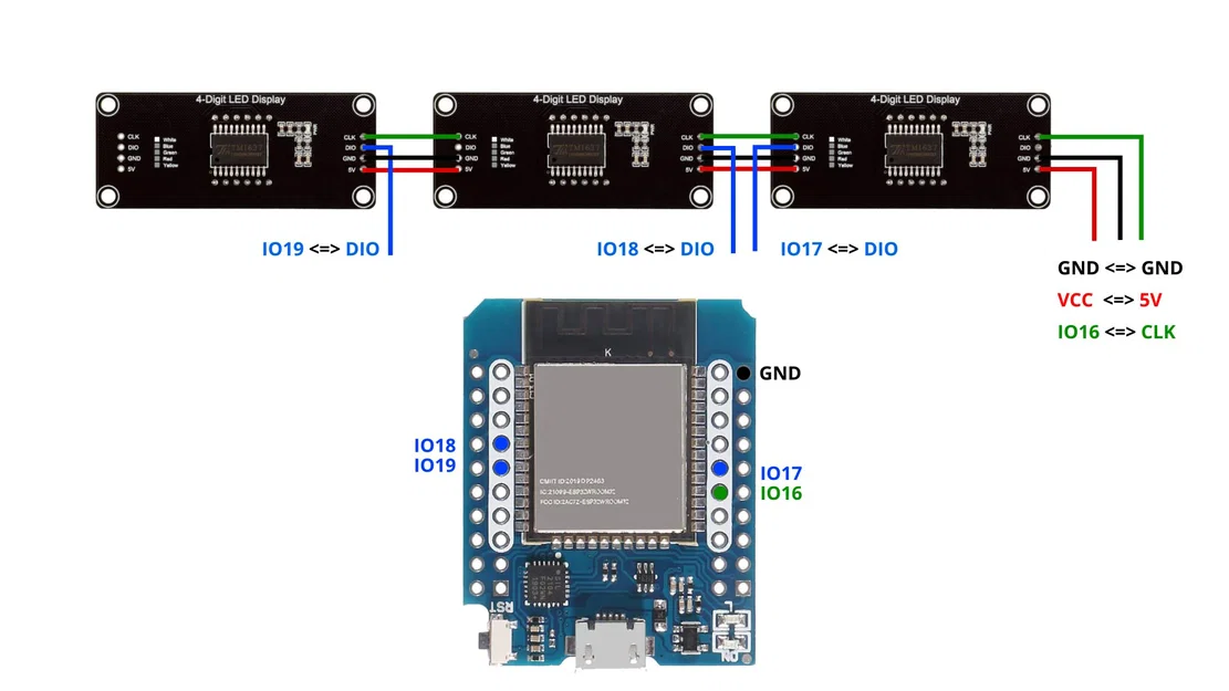 Đèn & Đồng hồ chủ đề Back To The Future - Image 5