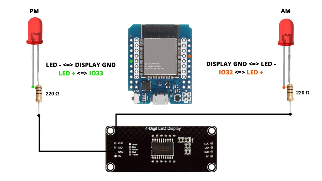Đèn & Đồng hồ chủ đề Back To The Future - Image 6
