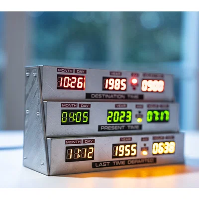 Đồng hồ MINI Back to the Future
