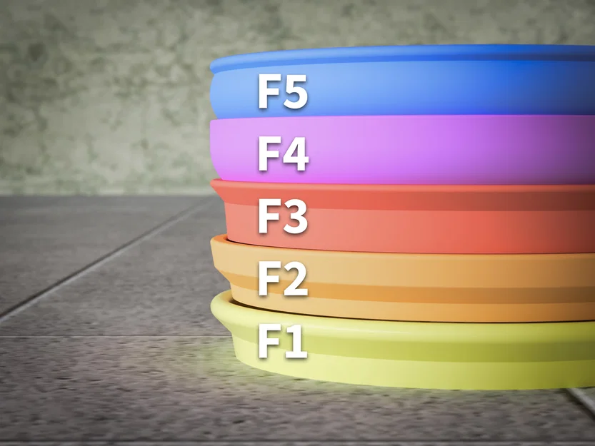 Đĩa lót chậu cây dạng tròn với nhiều kích thước và kiểu viền đa dạng - Image 4