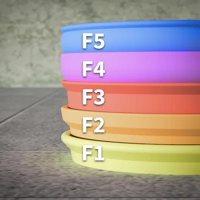 Đĩa lót chậu cây dạng tròn với nhiều kích thước và kiểu viền đa dạng