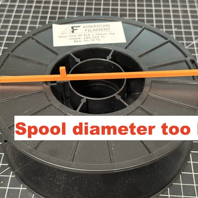 Thước đo cuộn nhựa (spool gauge) cho hệ thống Bambulab AMS