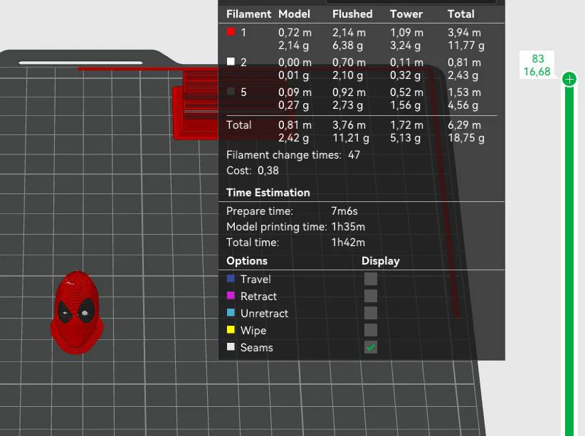 Mô hình đầu Deadpool phiên bản 1.0 tương thích với Dummy 13 - Image 4