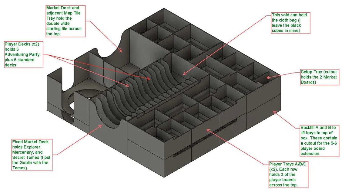 Khay đựng board game Clank! Catacombs (kèm bản mở rộng Adventuring Party & Lairs and Lost Chambers) - Image 1