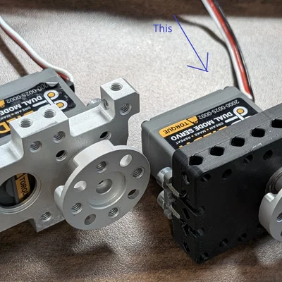 Bộ Gá Servo Nhỏ Gọn Tương Thích goBilda (có hỗ trợ vòng bi) cho Robot FTC