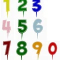 Cake Topper Sinh Nhật dạng số 0-9 - Thumbnail 2