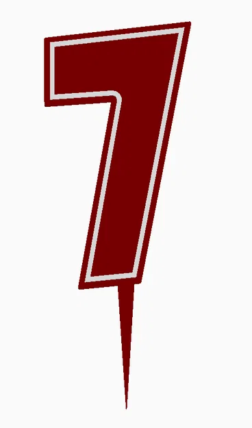 Cake Topper Sinh Nhật dạng số 0-9 - Image 10