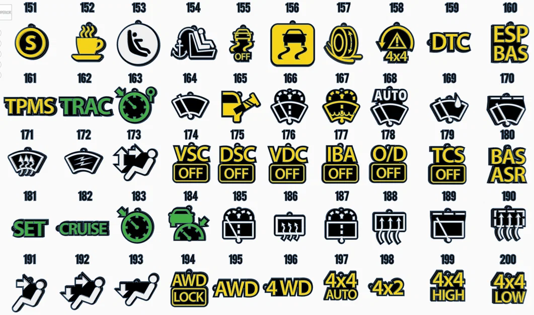 FINAL 300 Móc Khóa Biểu Tượng Táp-lô Ô Tô - MASTER COLLECTION - Image 6