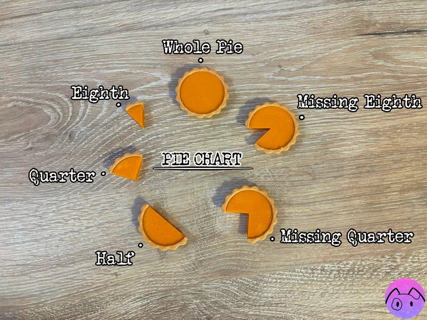 Bánh Pumpkin Pie Mini (Miniature Pumpkin Pies) - Image 3