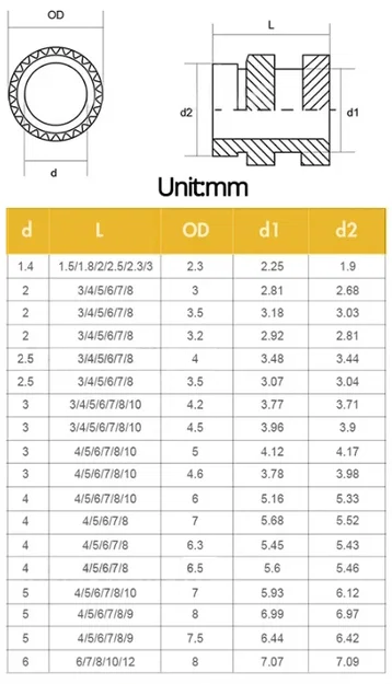 Vỏ QuinLED Dig Quad v3 - Bản Remix - Image 10