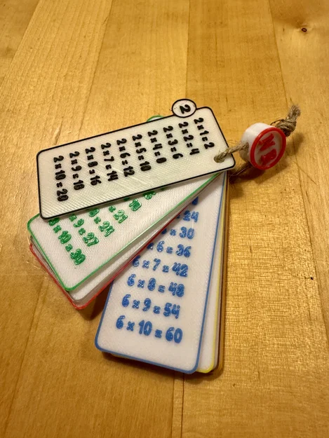 Bảng cửu chương (Tablas de multiplicar) - Image 1