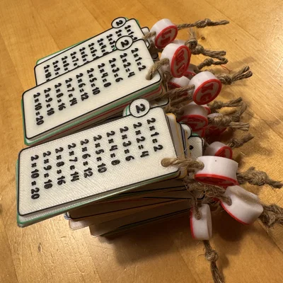 Bảng cửu chương (Tablas de multiplicar)