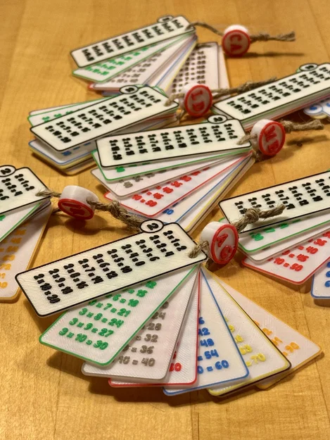 Bảng cửu chương (Tablas de multiplicar) - Image 3