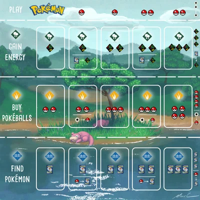 Wingspan phiên bản Pokémon