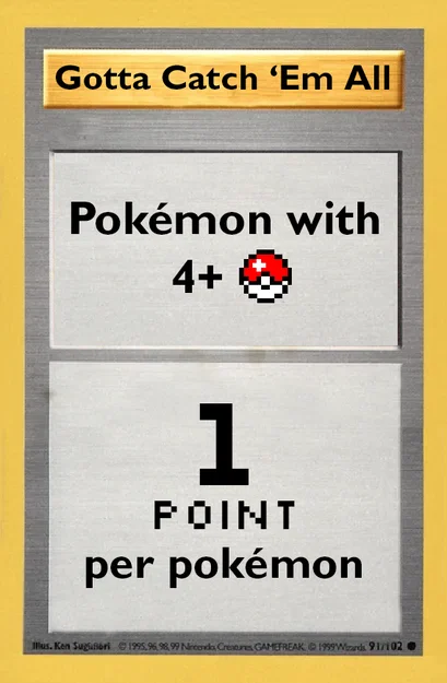 Wingspan phiên bản Pokémon - Image 7