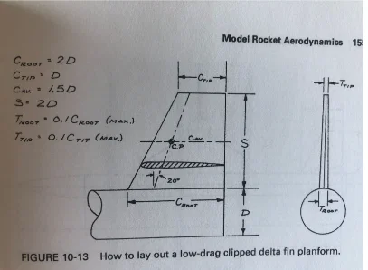 Rocket đơn giản cho động cơ 18mm - Image 6