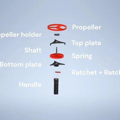 Bệ phóng cánh quạt dùng lò xo (Spring powered propeller launcher)