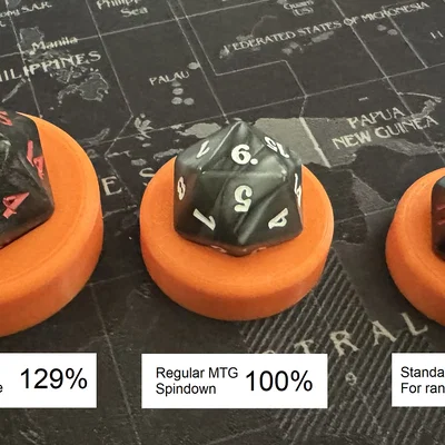 Giá đỡ MTG Spindown Dice Holder