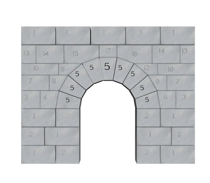 Cầu Vòm La Mã – Khối Xây Dựng Puzzle Vòm, Keystone, Montessori - Image 2