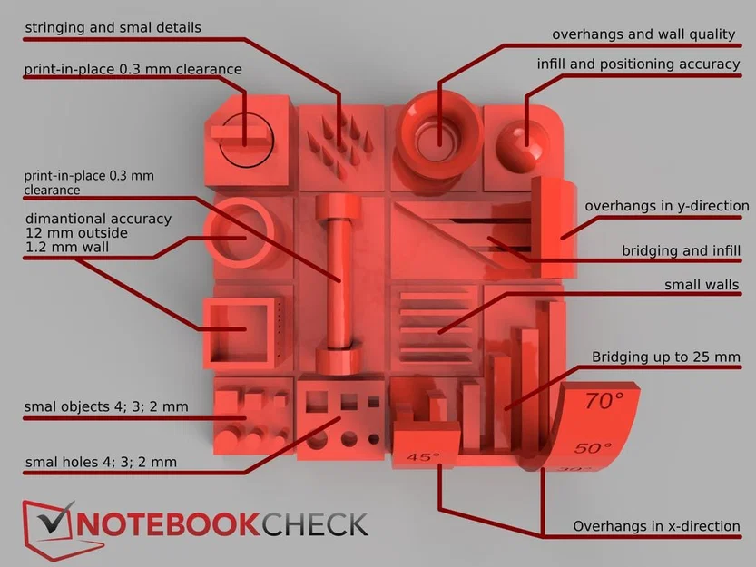 Benchmark máy in FDM của Notebookcheck - Image 2
