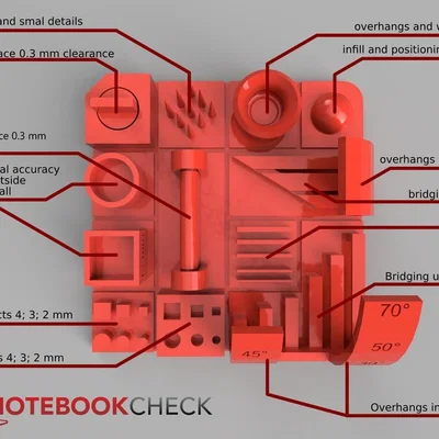 Benchmark máy in FDM của Notebookcheck