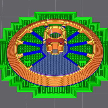 Bánh xe tàu Lego tùy biến SAR T class