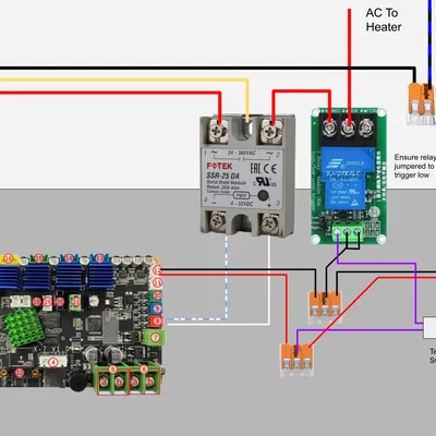 Gá SSR Heater Buồng Chống Lỗi (Fail-safe) cho Qidi Plus 4