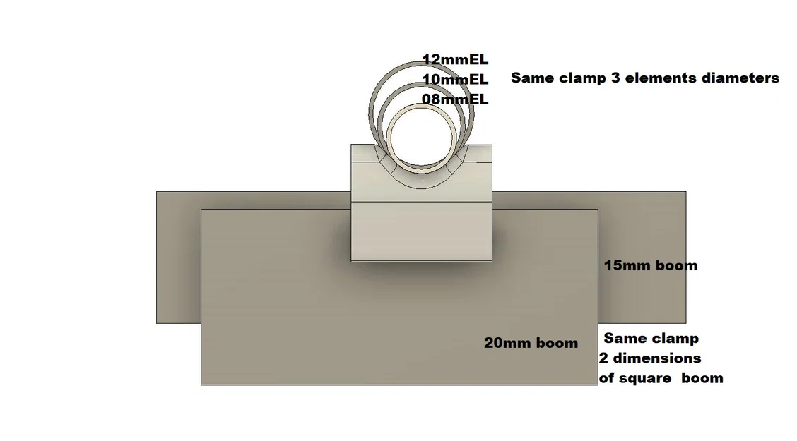 Cùng một CLAMP cho 3 cỡ element Yagi & 2 cỡ boom vuông - Image 2