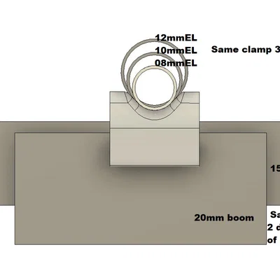 Cùng một CLAMP cho 3 cỡ element Yagi & 2 cỡ boom vuông