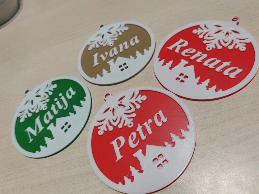 Mẫu trang trí cây thông Noel cá nhân hóa (Christmas Snowball) - Image 1